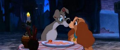 A cena clássica do beijo em A Dama e o Vagabundo, desenho da Disney.